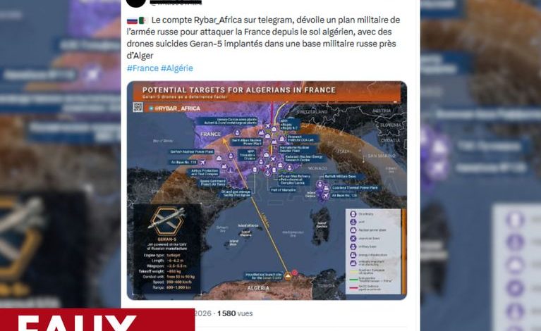Analyse des prétendues menaces russes et le canal Rybar