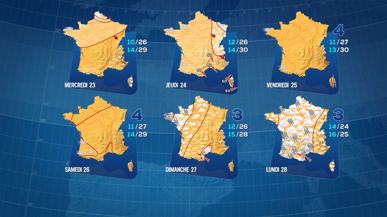 Les Conditions Météorologiques Séduisent en Cette Fin de Septembre