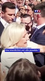 Interdiction du port du voile : possibilité et implications