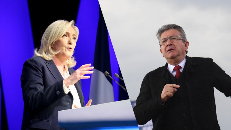 Mélenchon et Le Pen au Cœur de la Course Présidentielle