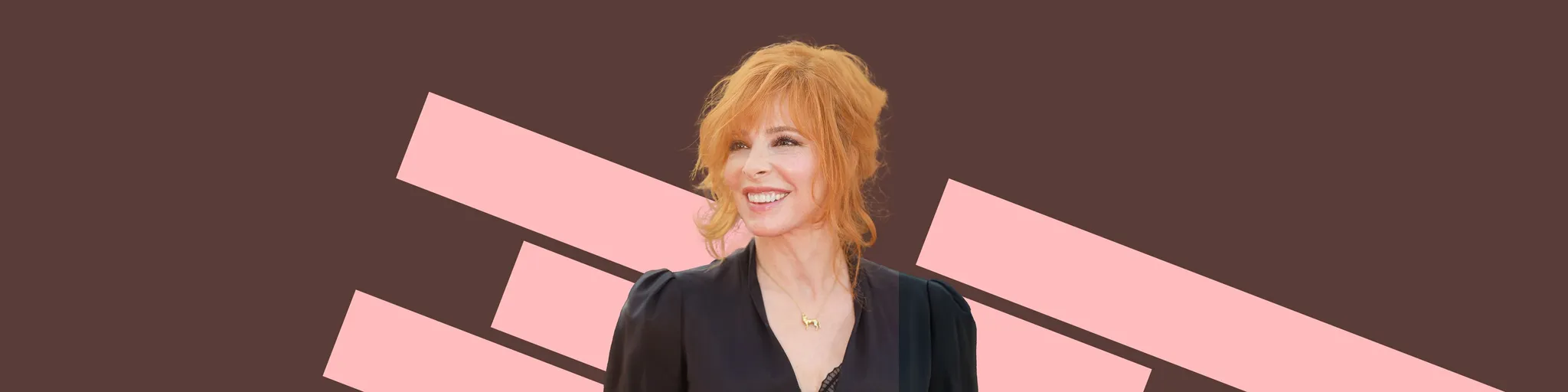 Mylène Farmer : Une Icône Incontournable de la Musique Française