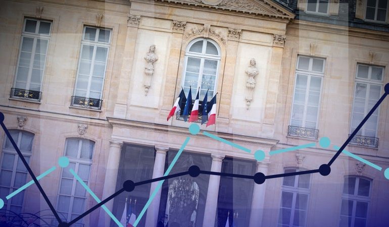 Les Sondages Présidentiels : Précautions et Écarts Historique