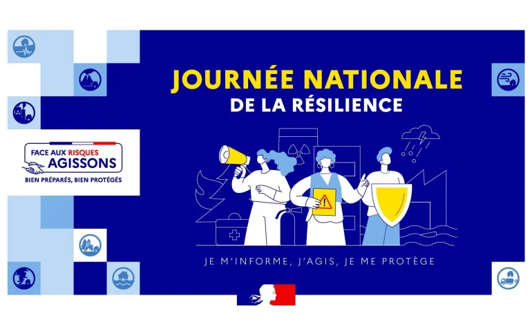 L&rsquo;anticipation des catastrophes naturelles : un guide pratique